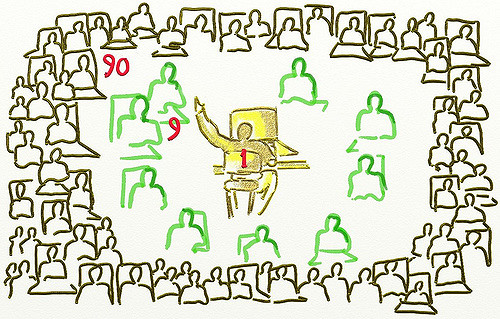 Social Crowdfunding: When the Notion of Democratising Campaigning&nbsp;Fails